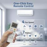 Kinetheme 12000 BTU Mini Split AC/Heating System