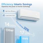 Nexaro 12000BTU Mini Split AC & Heater