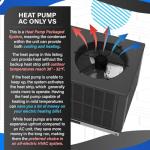 ACiQ 4 Ton Heat Pump with Back-up Heat Kit