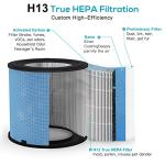 2-Pack H13 HEPA Air Purifiers for Home