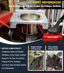 Air Compressor Cylinder Sleeve Kit for Craftsman