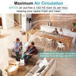 2-Pack H13 HEPA Air Purifiers for Home