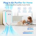 8-Pack Filterless Air Ionizer Plug-In Purifier