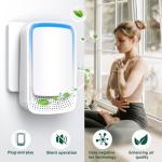 3-Pack Air Ionizers for Home – Fresh & Quiet