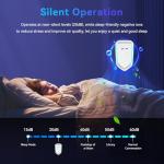 8-Pack Filterless Air Ionizer Plug-In Purifier