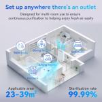 8-Pack Filterless Air Ionizer Plug-In Purifier