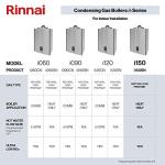 Rinnai i150SN Gas Boiler - Space-Saving Home Heater