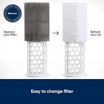 Blueair Pure 411+ Replacement Filter and Carbon
