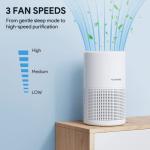 FULMINARE H13 True HEPA Air Purifier for Bedroom