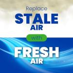 Aprilaire V22BEC Energy Recovery Ventilator, 120 CFM