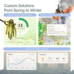 LEVOIT Smart Air Purifier for Home and Dorm