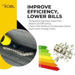 Finxcel Heavy-Duty Coil Cleaning Brush for HVAC