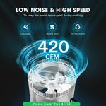 VIVOSUN 8 Inch Inline Duct Fan 420 CFM