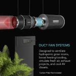 AC Infinity CLOUDLINE PRO S6 Inline Duct Fan