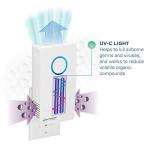 Germ Guardian 7” Pluggable Air Purifier