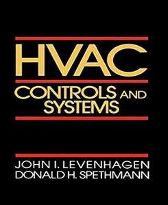 HVAC Control Systems for Easy Temperature Management