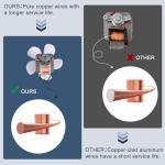 Quini 512M 6-inch Bathroom Kitchen Exhaust Fan