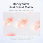 Red Light Therapy Mask for Face and Skin