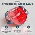 MyHalos® LED Light Therapy Face Mask for Skin