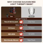 Red Light Therapy Mask with Rechargeable Remote