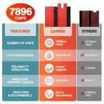 Lawind Red Light Therapy Mat for Pain Relief