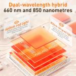 Upgraded Red Light Therapy Full Body Mat