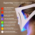 LumaLux Pro LED Light Therapy Face Mask