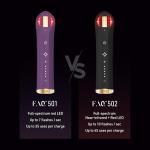 Red Light & Infrared Wellness Lamp for Youthful Skin