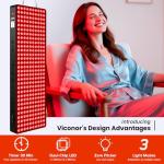 2-in-1 Red Light Therapy Panel for Wellness