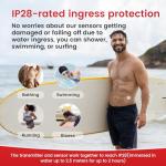 Sinocare iCan CGM - 15-Day Continuous Glucose Monitor