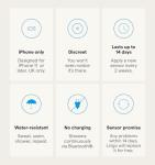 Lingo 4-Week Glucose Tracker for Health Goals