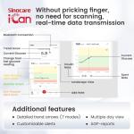 Continuous Glucose Monitor with iCan App