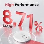 Continuous Glucose Monitor with iCan App