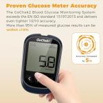 Blood Glucose Monitor Kit with Test Strips & Lancets