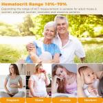 Blood Glucose Monitor Kit with Test Strips & Lancets