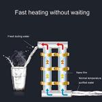 Smart Hot Water Dispenser with 4L Tank