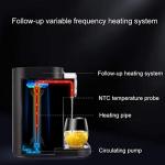 Smart Electric Hot Water Dispenser for Kitchens