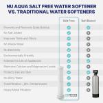 NU Aqua Salt-Free Whole House Water Filter System