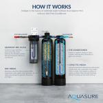 Salt-Free Whole House Water Conditioner Bundle