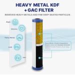 NU Aqua Salt-Free Whole House Water Filter System