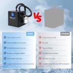 Ice Bath Cooler for Cold Immersion Therapy