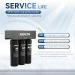 Slightly Alkaline Under Sink Water Filter System