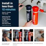 Water2 Fluoride Filter & Pod Bundle for Better Water