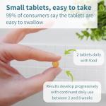 Super B-Complex - High Absorption Methylated Vitamins