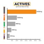 Tonic Health Daily Immunity Effervescent Tablets - Vegan