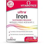 Iron Tablets for Energy, Immunity, and Vitality