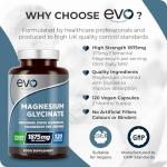 High Strength Magnesium Glycinate 1875mg Capsules