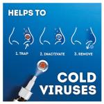 Vicks Nasal Spray for Cold and Flu Relief