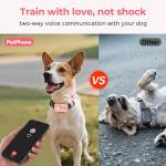 Smart GPS Pet Tracker with Two-Way Communication