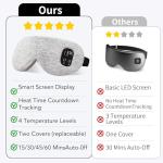 Cordless Heated Eye Mask for Relaxation and Relief